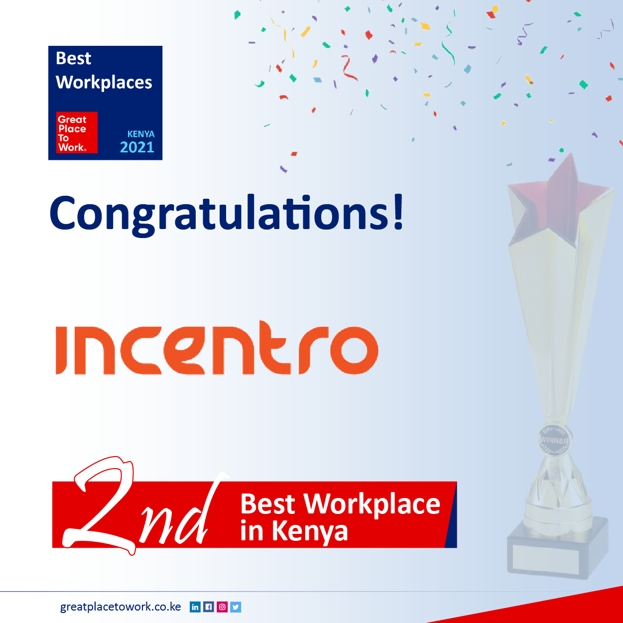  Incentro Africa emerges 2nd Best Workplace in Kenya 2021