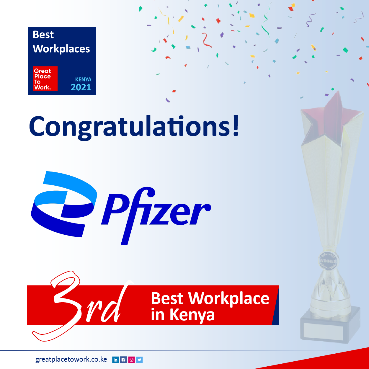  Pfizer Kenya emerges 3rd Best Workplace in Kenya 2021